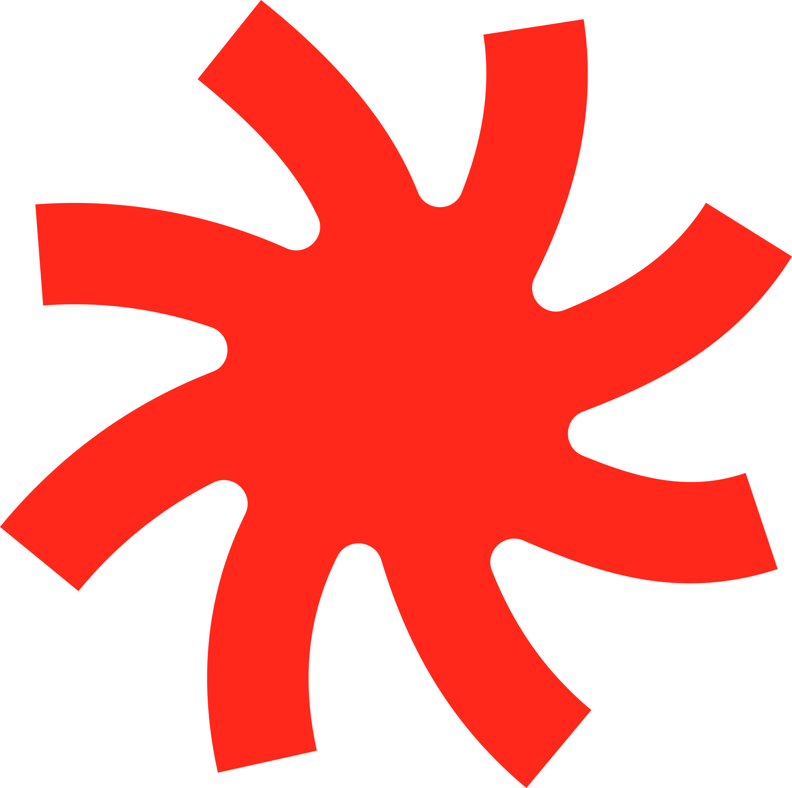 Postproducción